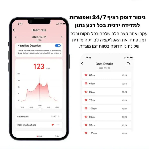 טבעת חכמה Uhoofit R10 – ניטור בריאות, דופק ושינה .